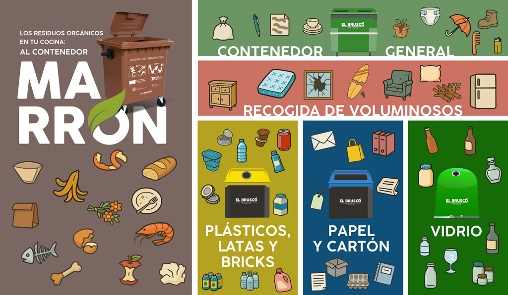 clasificador-de-residuos